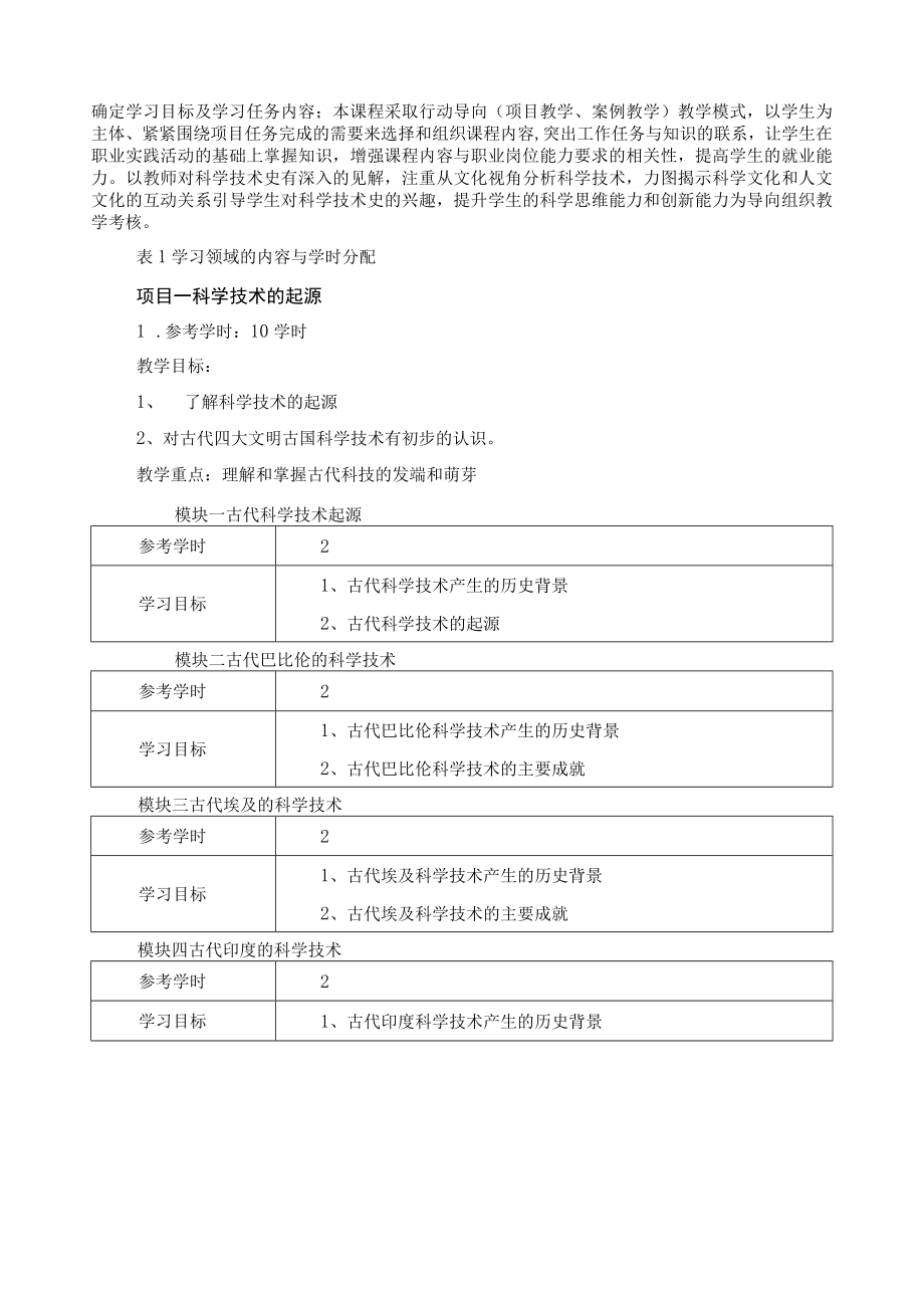 《科学技术与社会》课程标准.docx_第2页