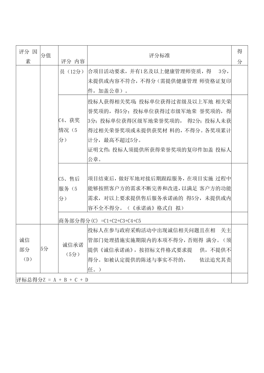 2022年“健康管理师”职业技能培训综合评分表.docx_第3页