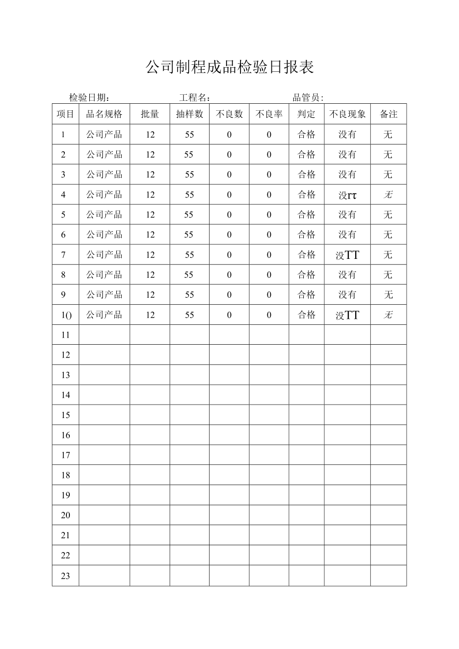 公司制程成品检验日报表.docx_第1页