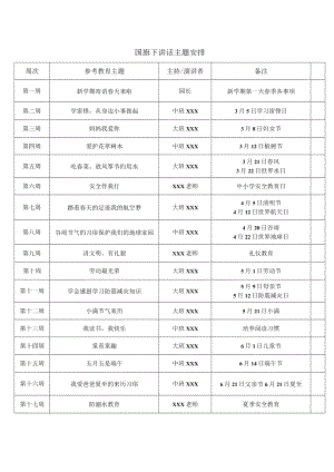 《幼儿园春季学期工作计划》系列10 春季国旗下讲话主题安排表.docx