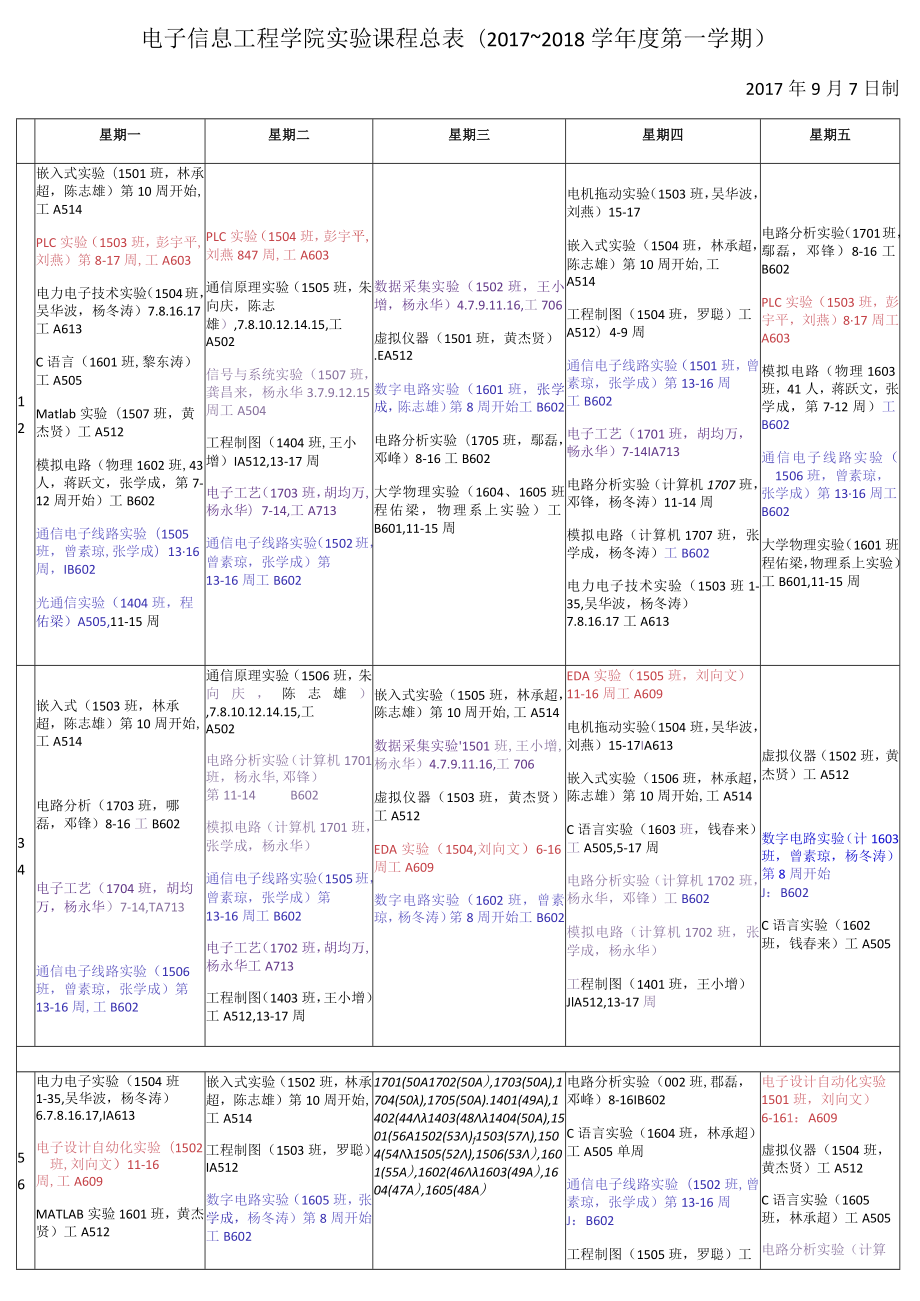 电子信息工程学院实验课程总017~2018学年度第一学期.docx_第1页