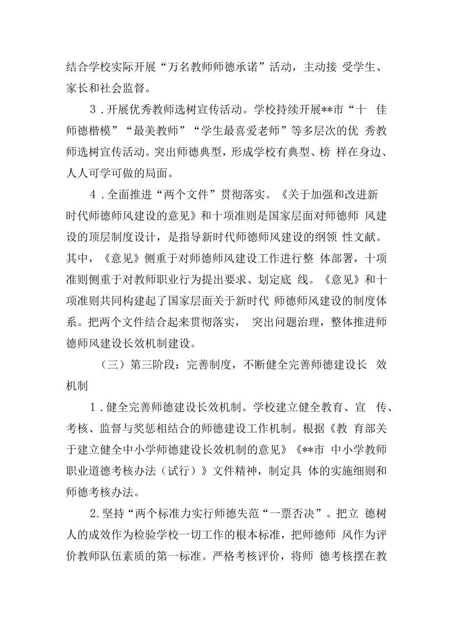 2022年师德教育活动实施方案.docx_第3页