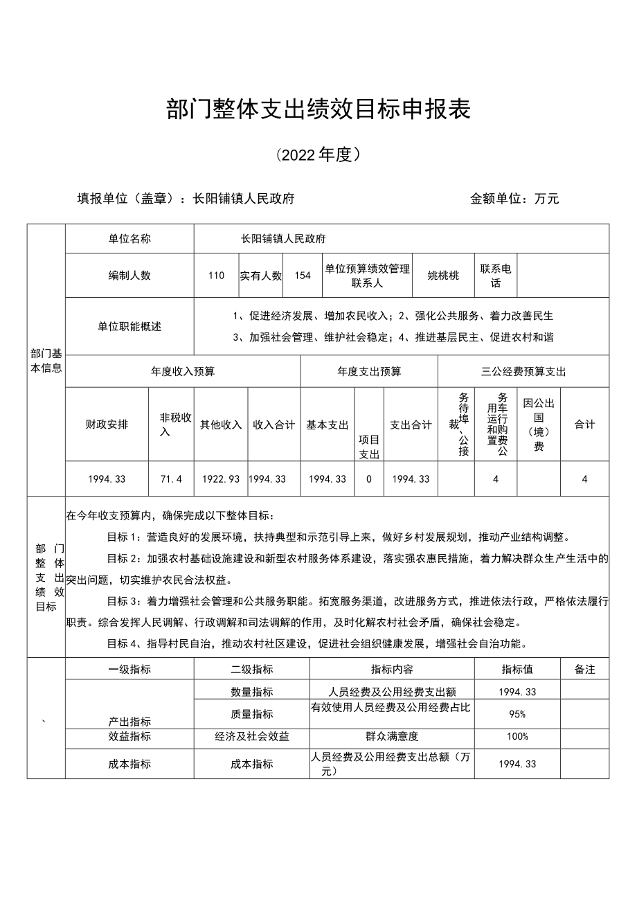 部门整体支出绩效目标申报表(6).docx_第1页