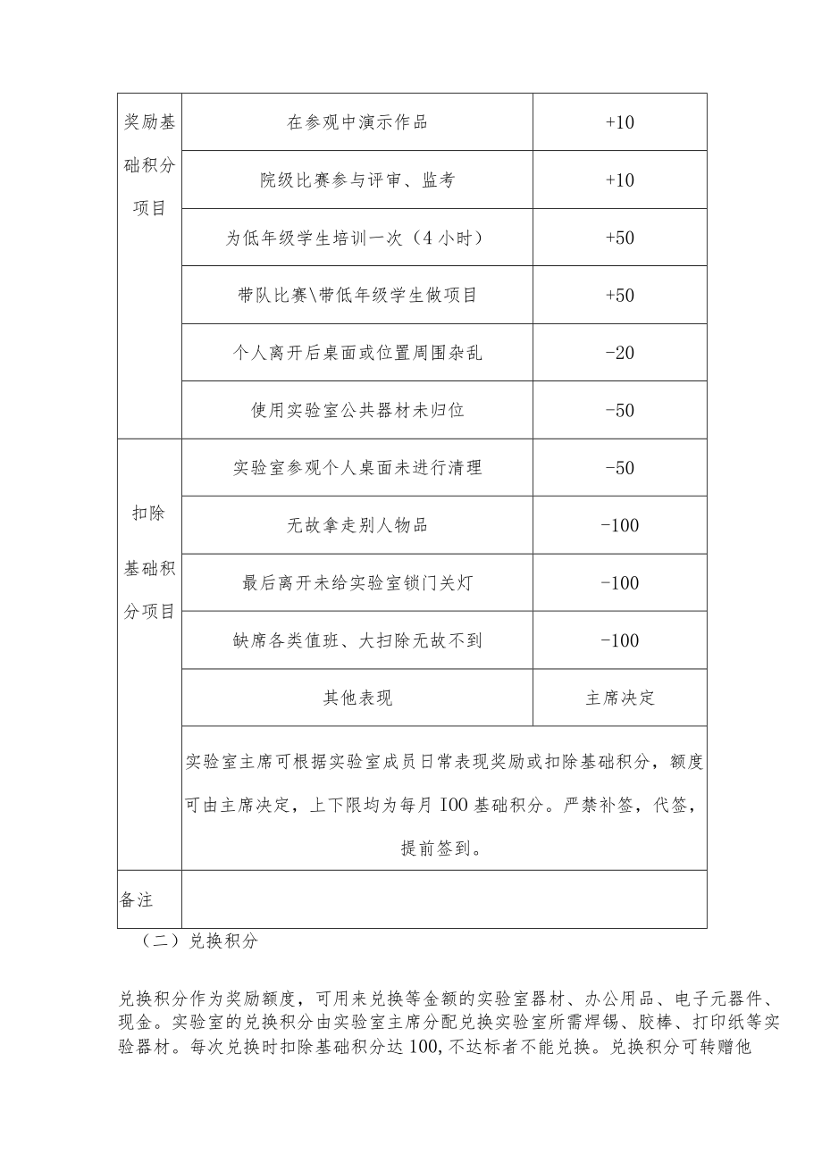 第三部分成员及积分制度.docx_第2页