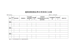 超高清视频应用示范项目汇总表.docx