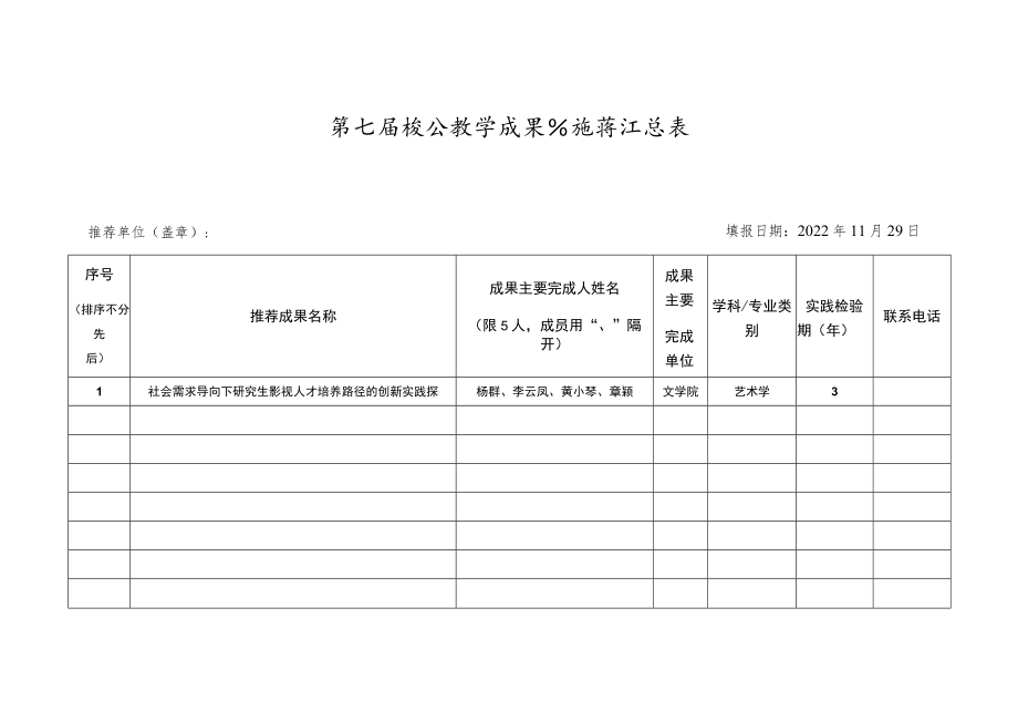 第七届校级教学成果奖推荐汇总表.docx_第1页