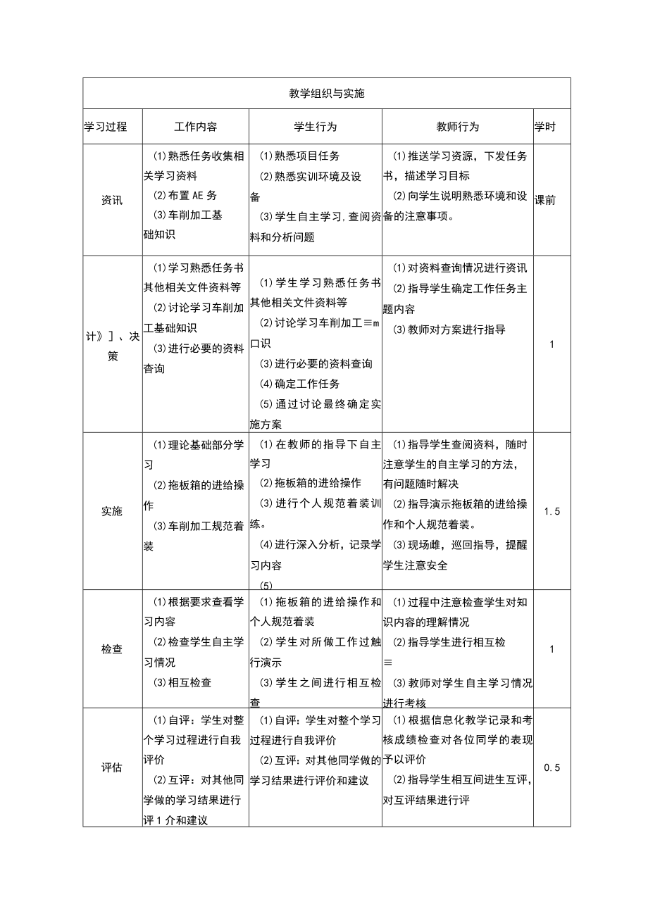 车工实训教学单元设计方案.docx_第3页