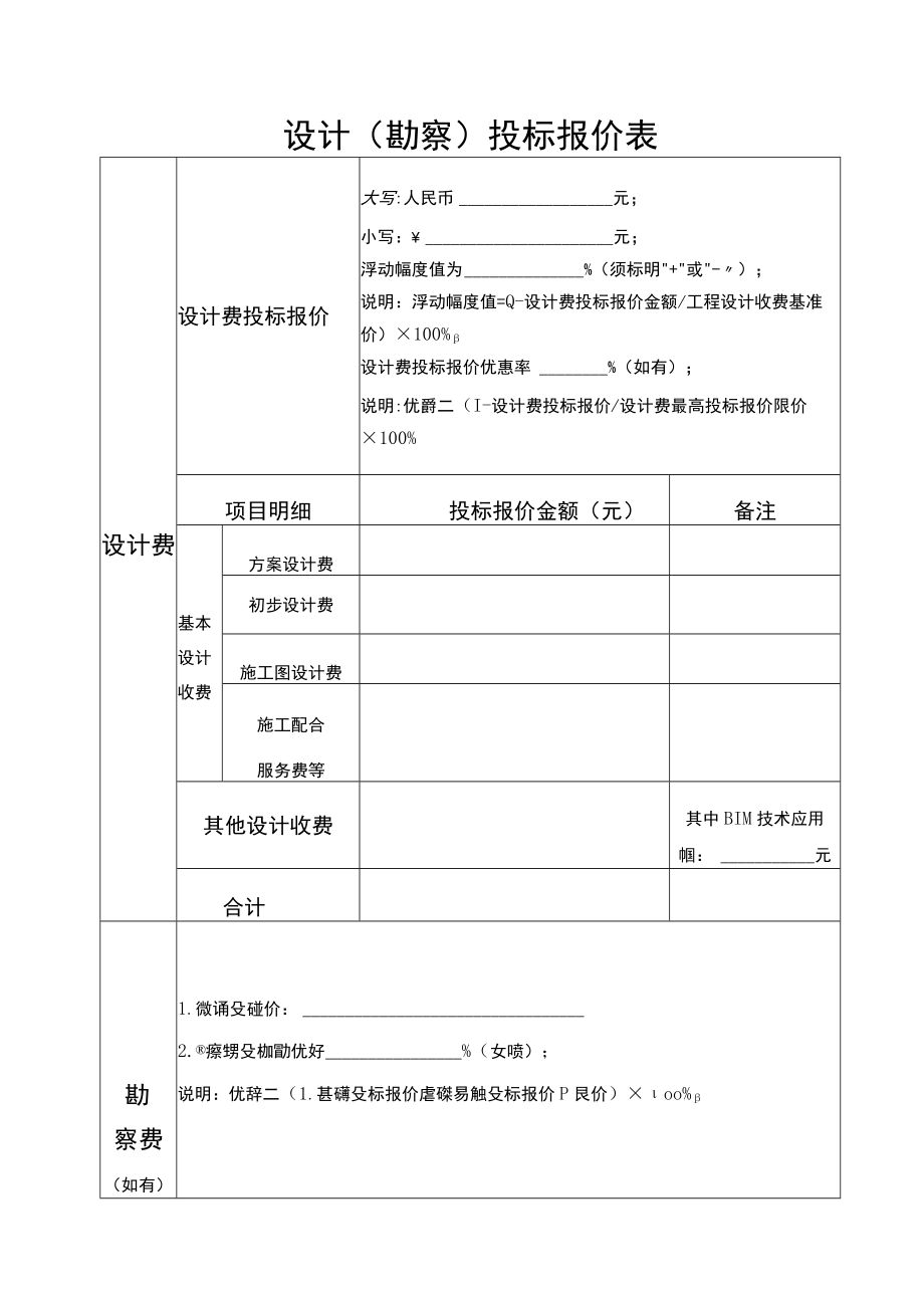 工程项目设计（勘察）投标报价表.docx_第1页