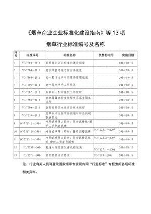 《烟草商业企业标准化建设指南》等13项烟草行业标准及名称.docx