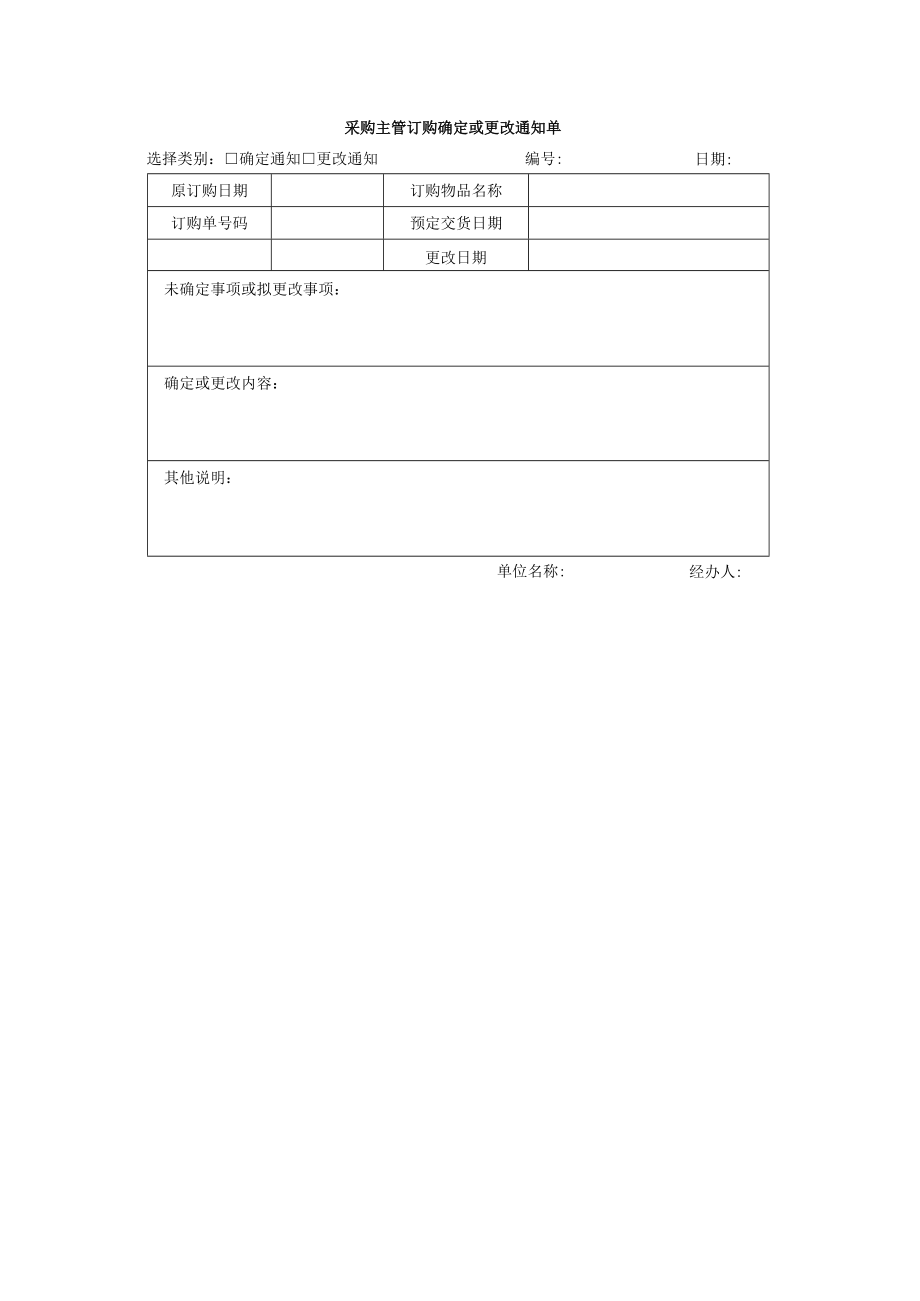 采购主管订购确定或更改通知单.docx_第1页