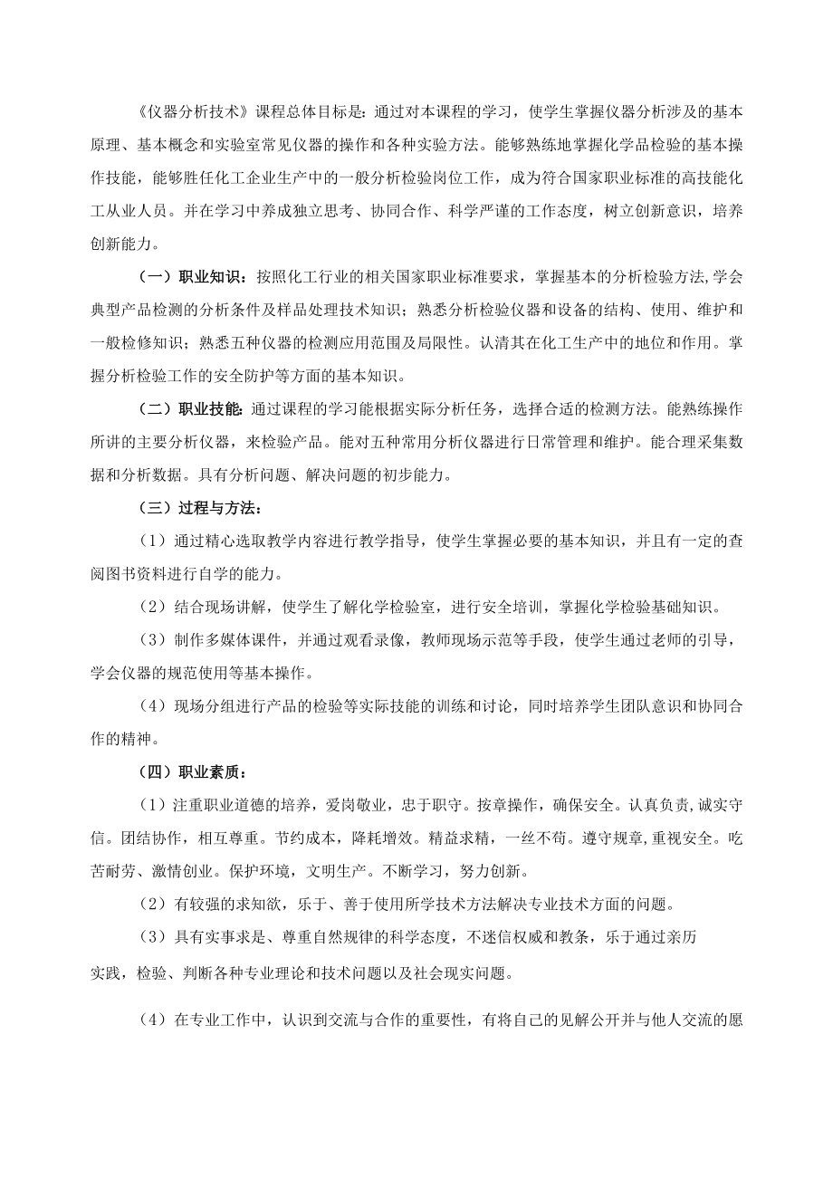 《仪器分析技术》课程标准.docx_第2页