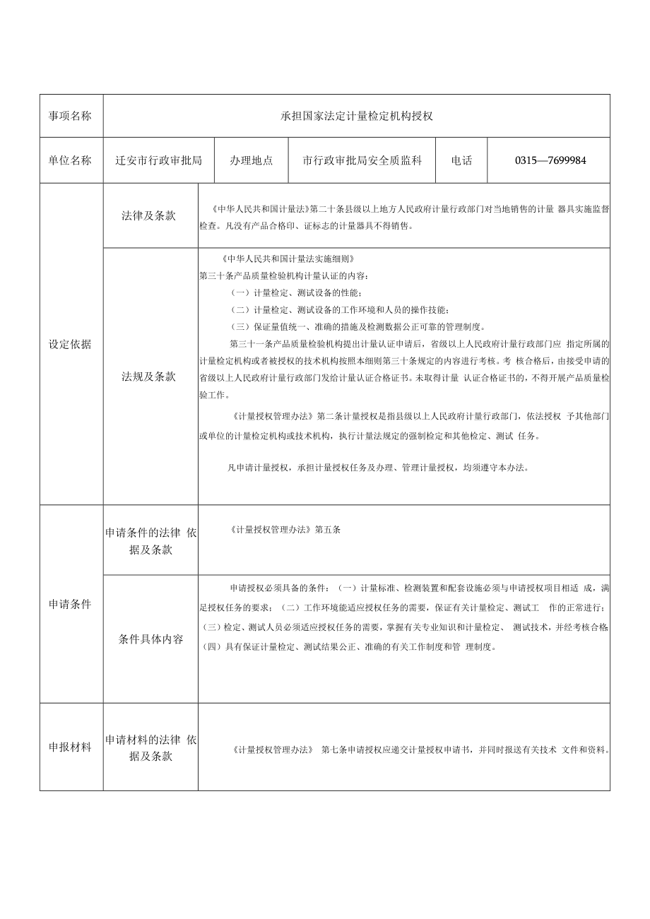 160520___安全质监科业务指导规范14项（1）（2）doc.docx_第1页