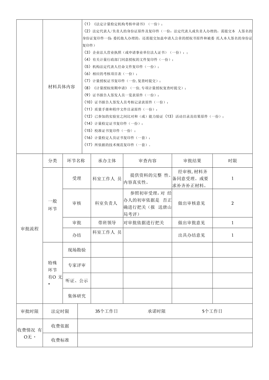 160520___安全质监科业务指导规范14项（1）（2）doc.docx_第2页