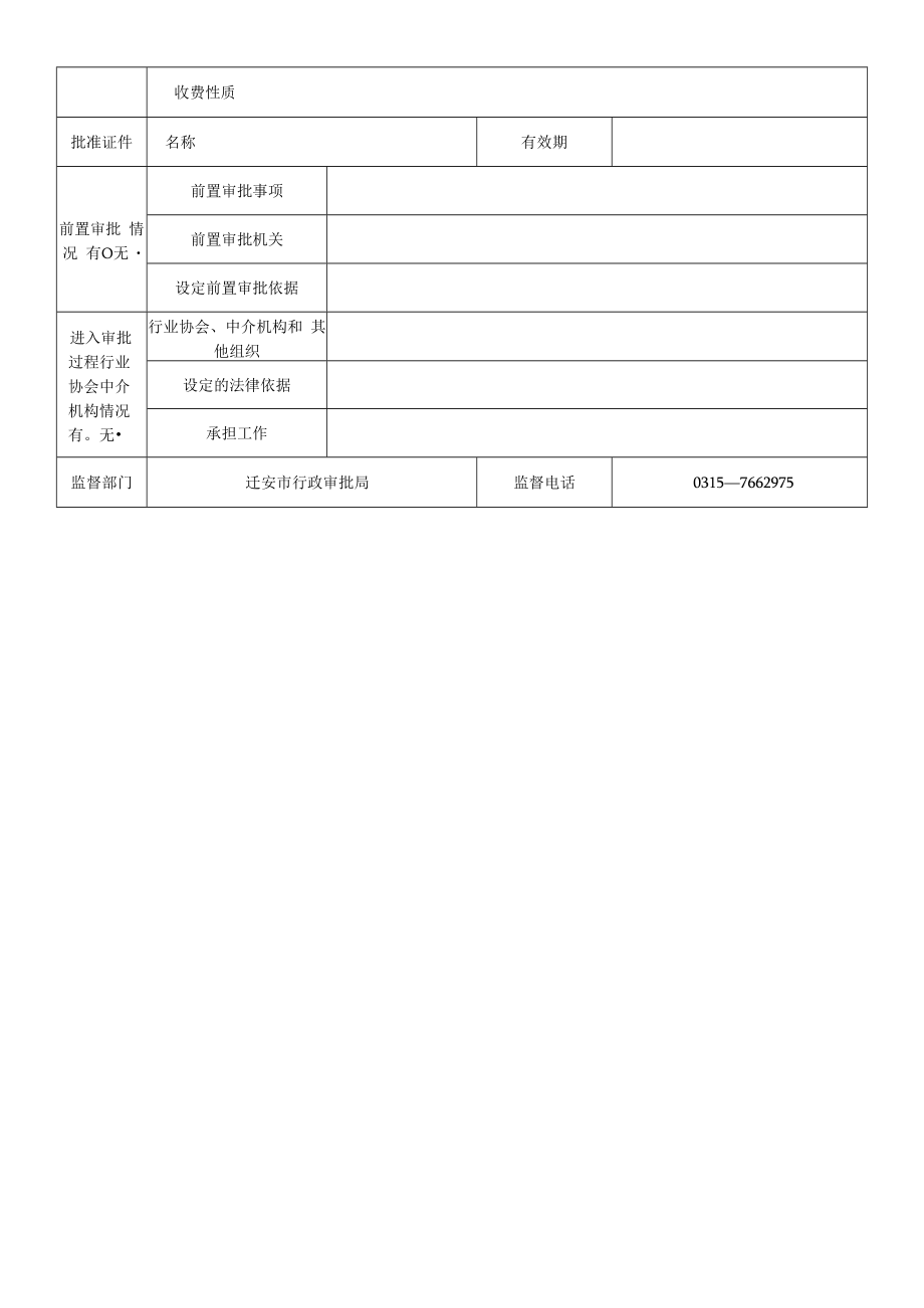 160520___安全质监科业务指导规范14项（1）（2）doc.docx_第3页