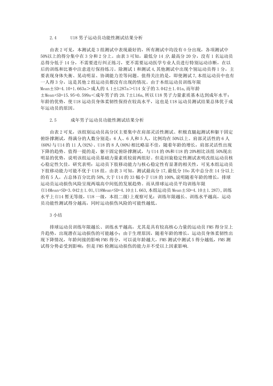 不同年龄段排球运动员功能性测试FMS结果分析.docx_第3页