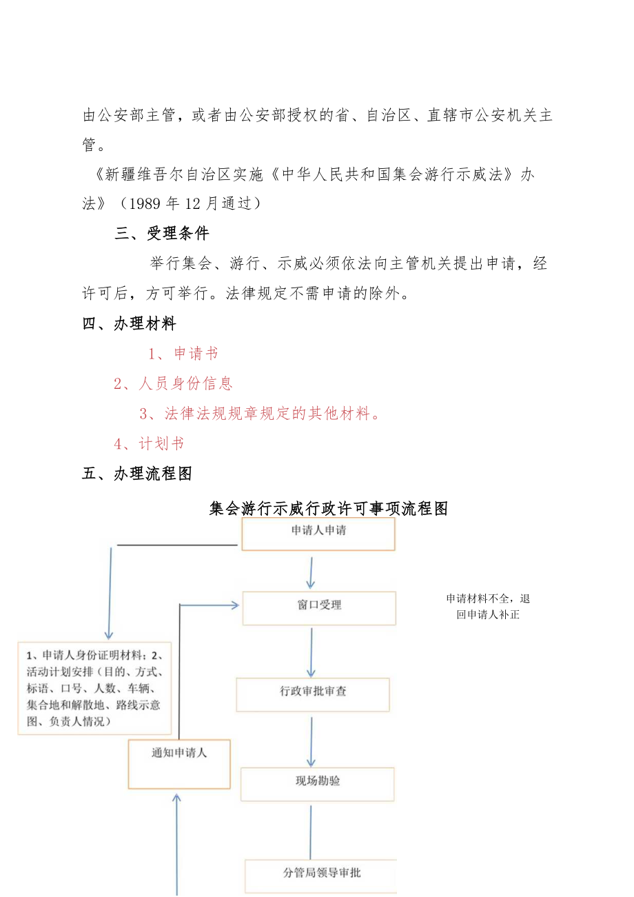 举行集会游行示威许可事项办理服务指南.docx_第2页