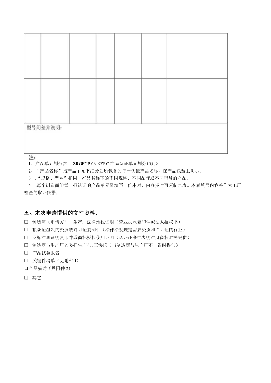 产品认证申请书.docx_第3页