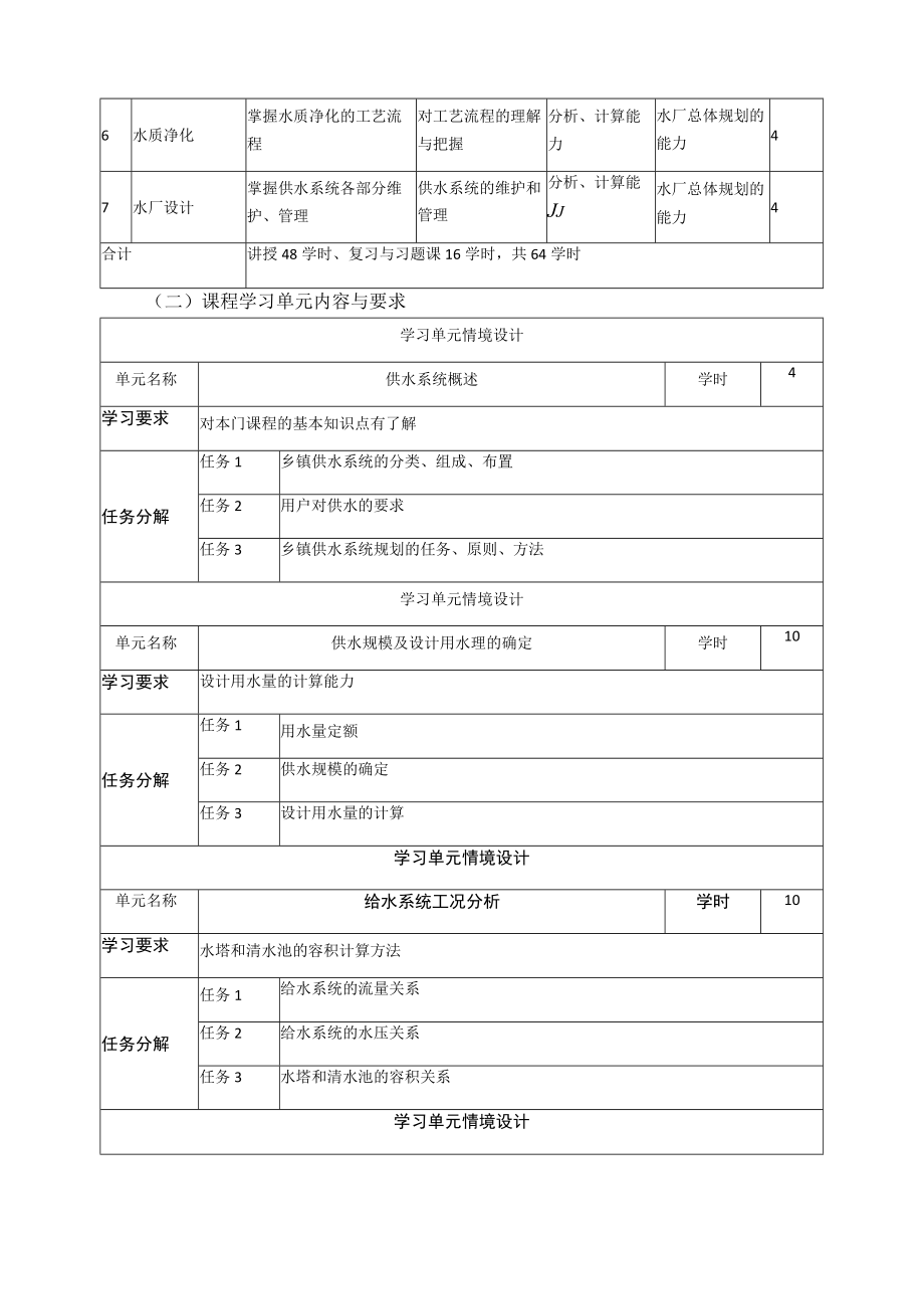 《乡镇供水工程》课程标准.docx_第3页