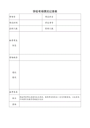 考场情况记录表.docx