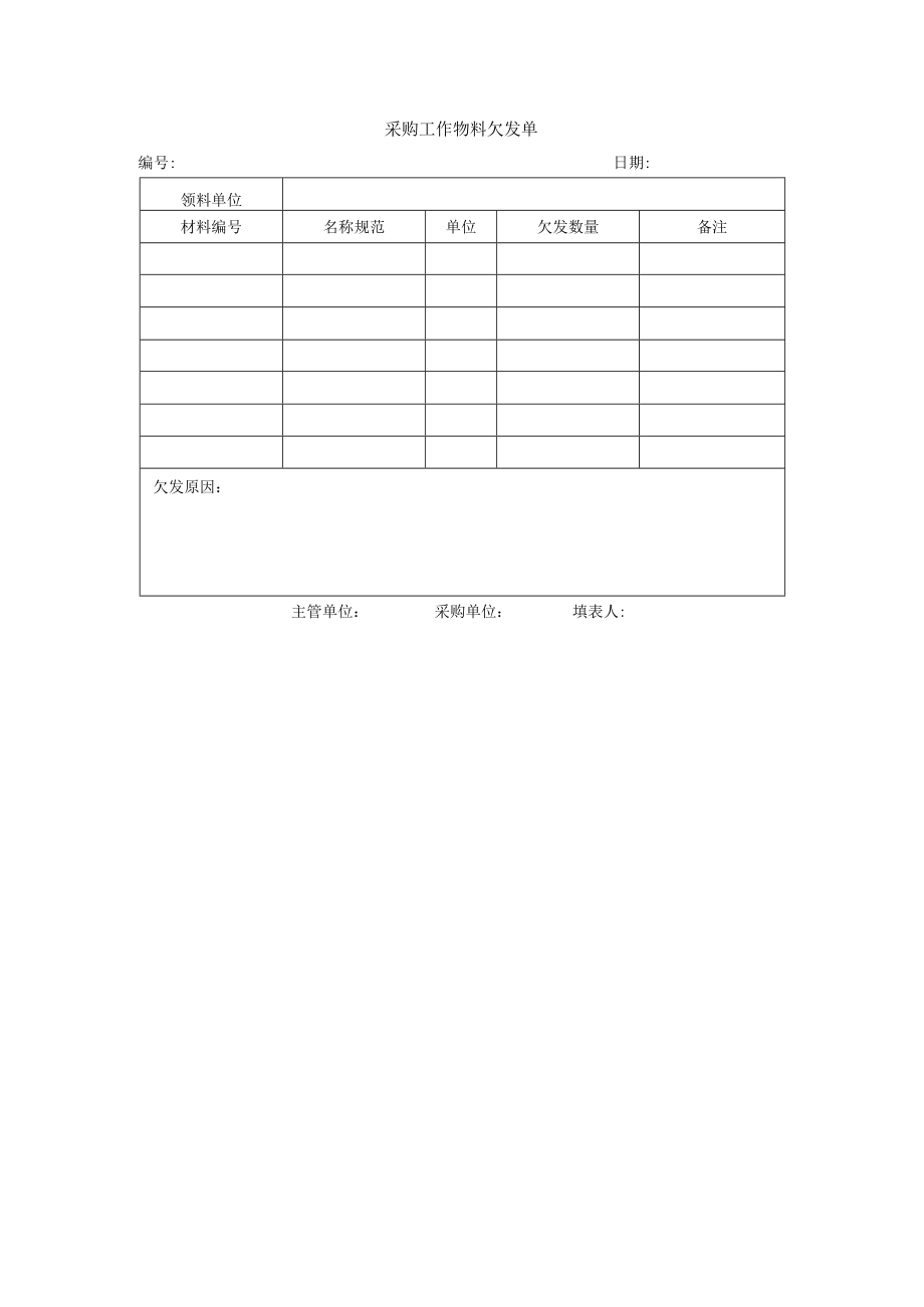 采购工作物料欠发单.docx_第1页