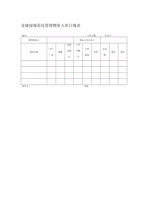 仓储部规范化管理物资入库日报表.docx