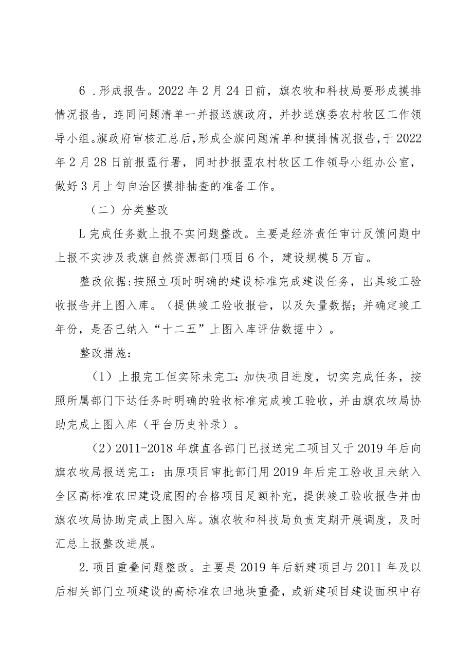 科右前旗高标准农田建设项目问题.docx_第3页