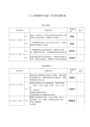 《工业物联网专题》培训班课程表.docx