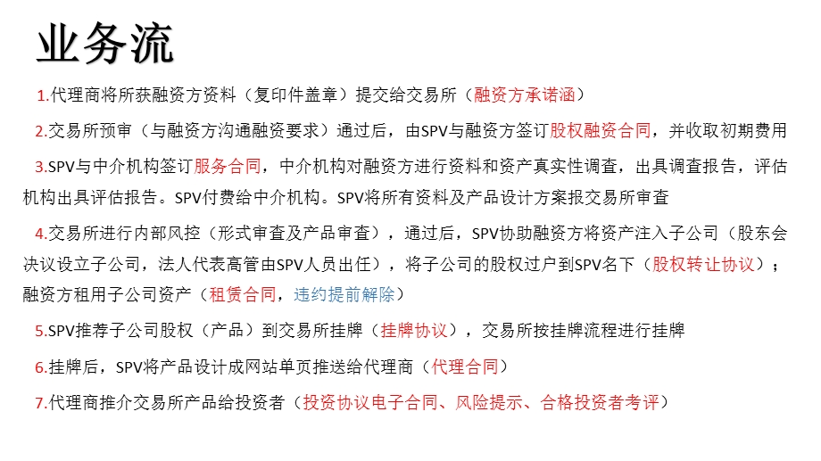 交易所新模式构建流程图..pptx_第3页