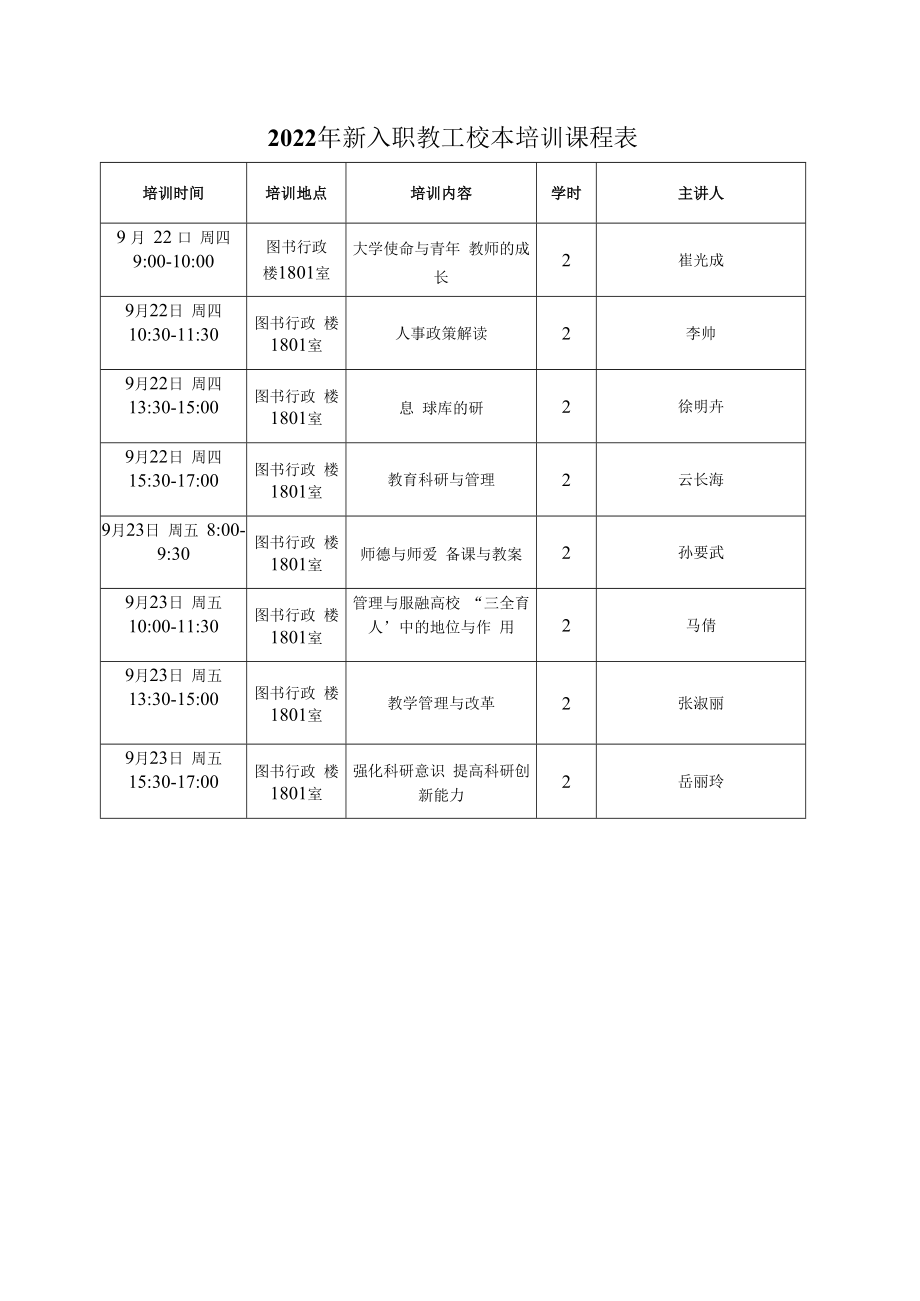 2022年新入职教工校本培训课程表.docx_第1页