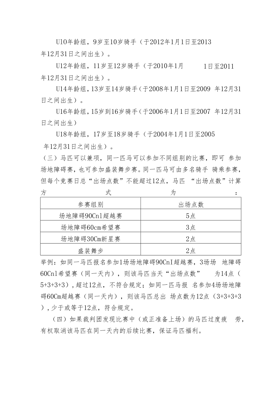 2022年中国马术协会青少年U系列赛云南昆明站竞赛规程.docx_第2页