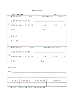 公司员工补员申请表.docx