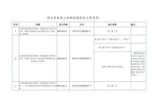 部分条款废止的税收规范性文件目录.docx