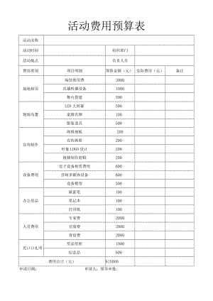 活动费用预算表.docx