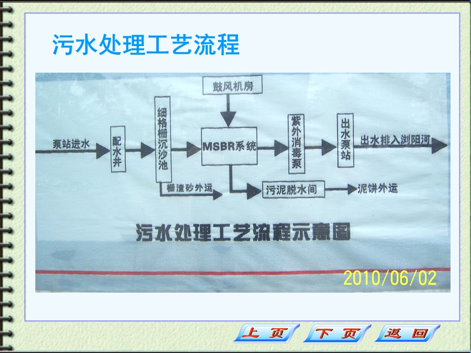 开福污水处理工艺流程及参数.ppt_第3页