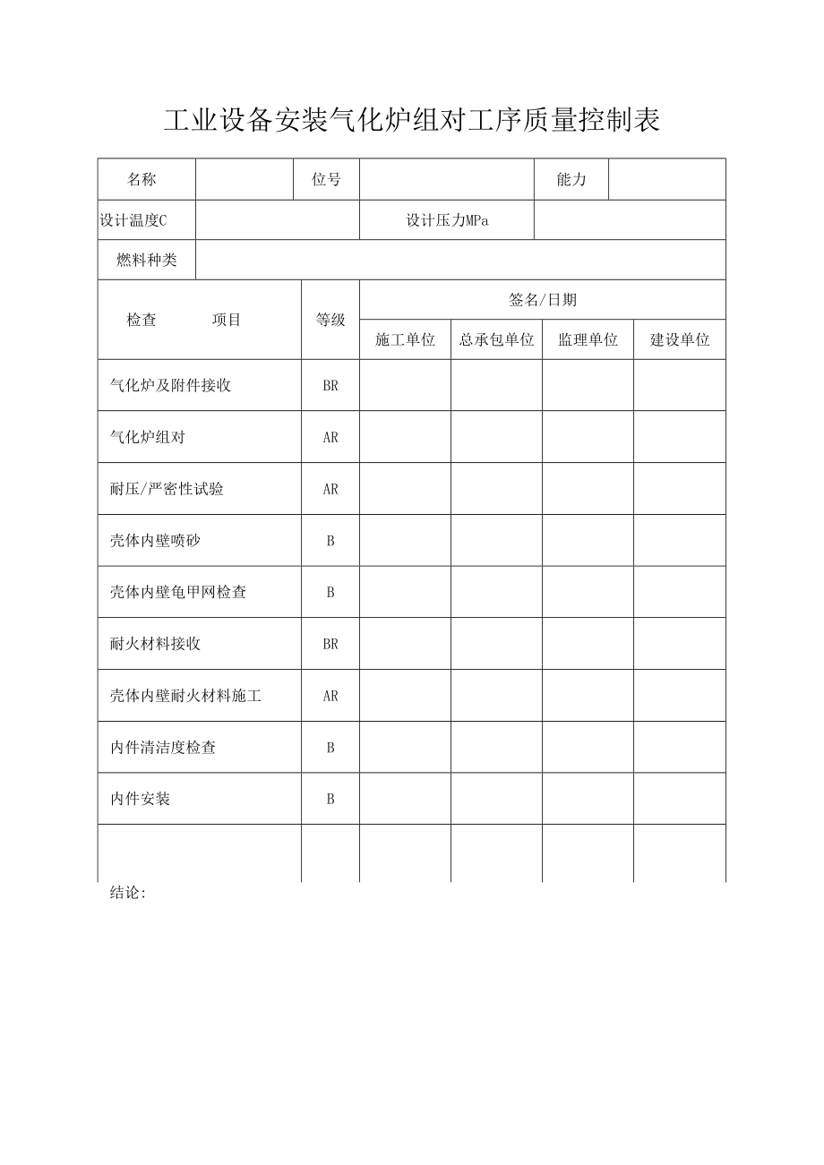 工业设备安装气化炉组对工序质量控制表.docx_第1页