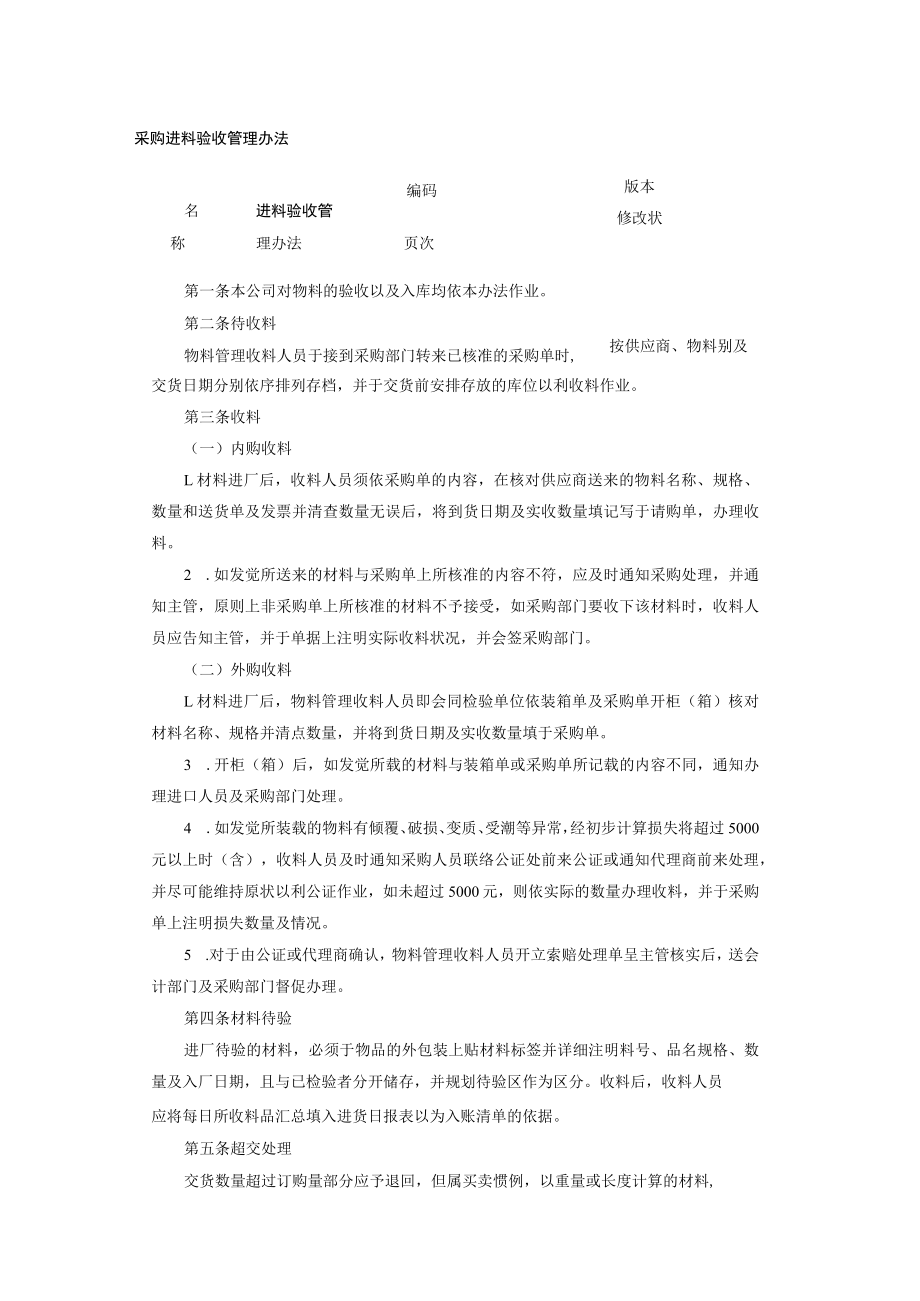 采购进料验收管理办法.docx_第1页