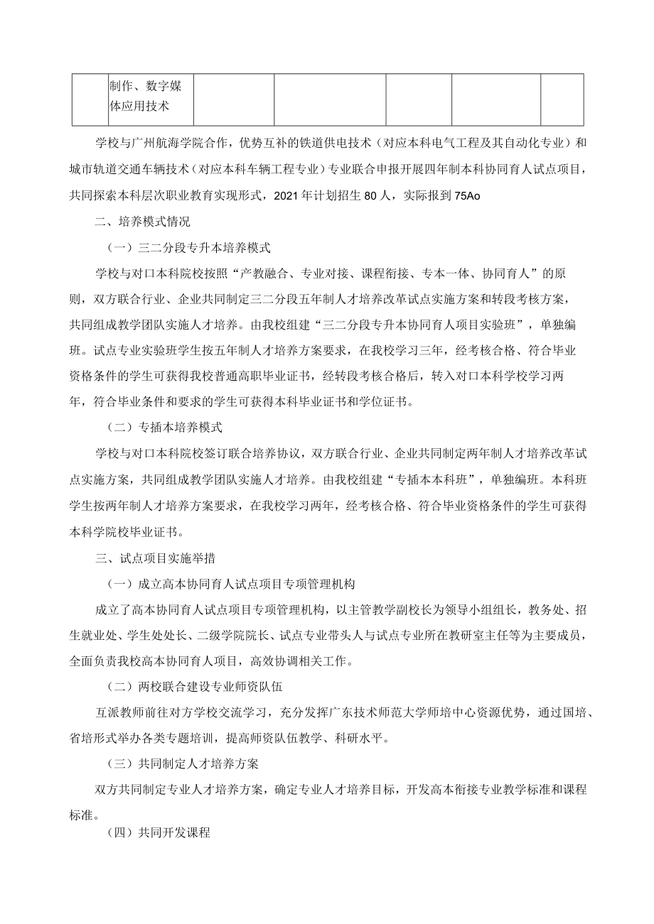 高职本科协同育人试点报告.docx_第2页