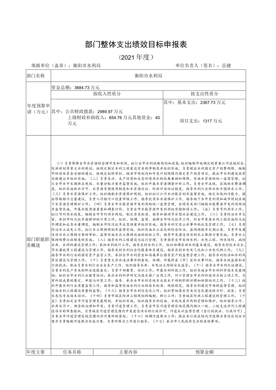 部门整体支出绩效目标申报021年度(4).docx_第1页