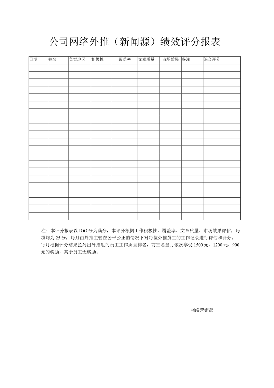 公司网络外推组绩效评分报表.docx_第1页