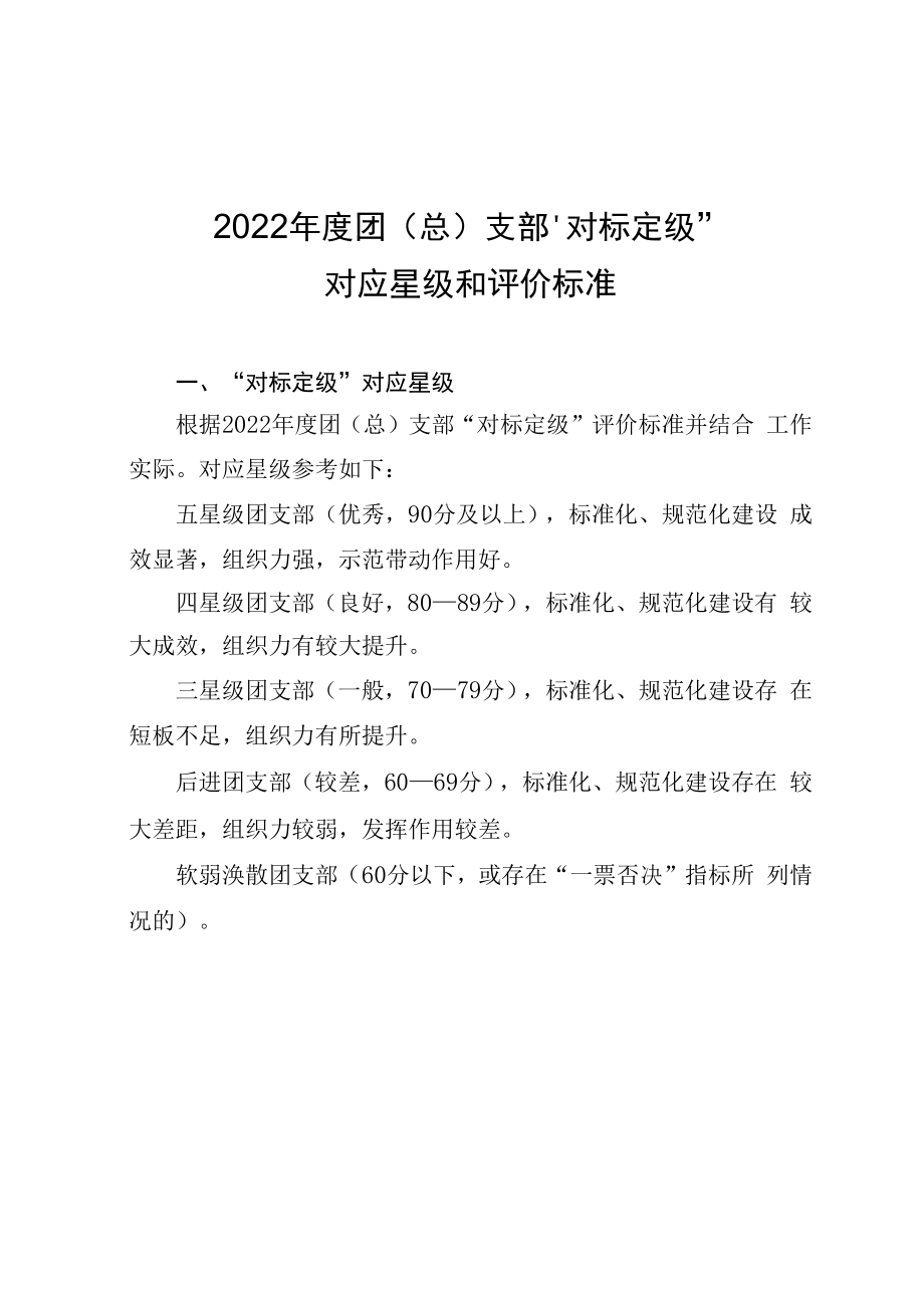 2022年度团总支部“对标定级”对应星级和评价标准.docx_第1页