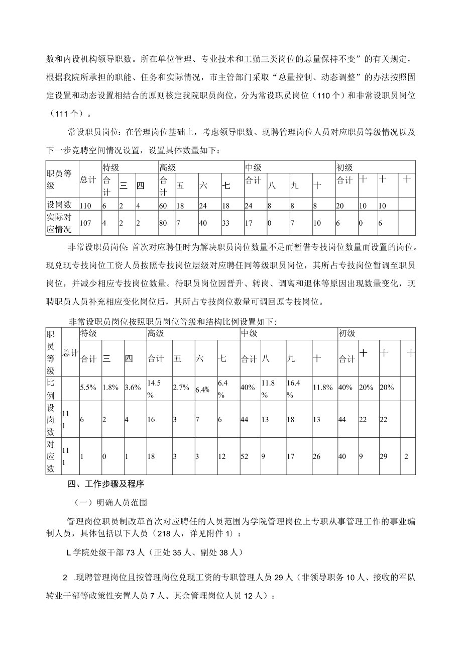 管理岗位职员制改革首次对应聘任方案.docx_第2页