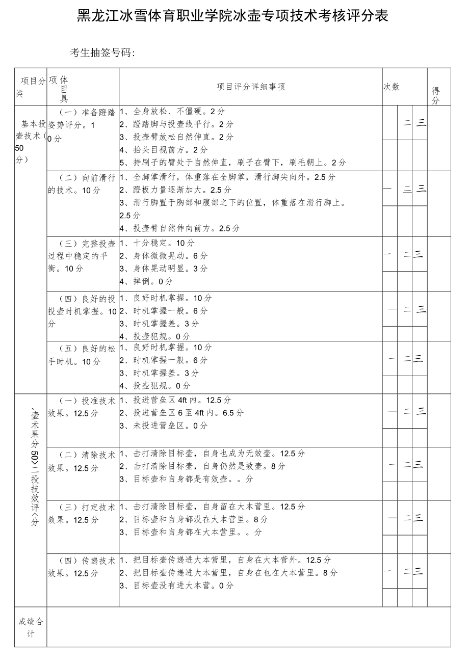 黑龙江冰雪体育职业学院冰壶专项技术考核评分表.docx_第1页