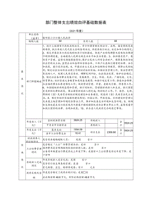 部门整体支出绩效自评基础数据表(4).docx