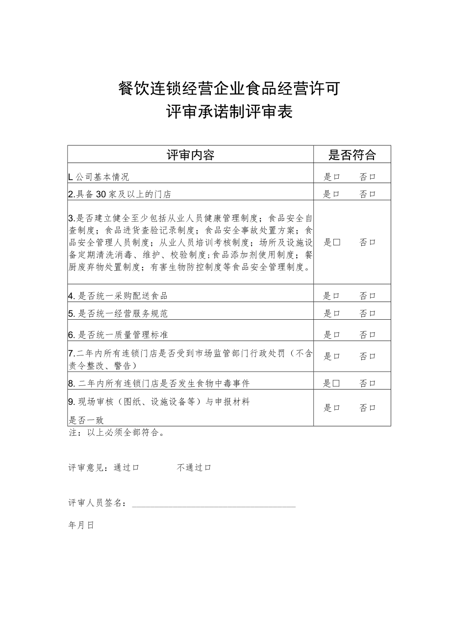 餐饮连锁经营企业食品经营许可评审承诺制评审表.docx_第1页