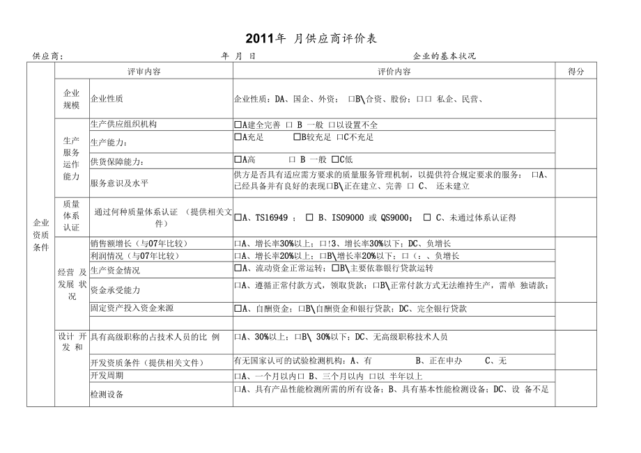 2006年配套产品采购认证评价表.docx_第1页