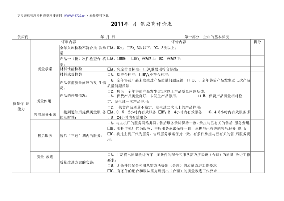 2006年配套产品采购认证评价表.docx_第2页