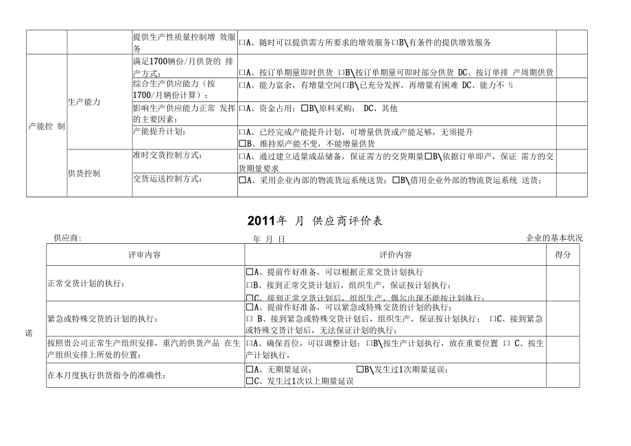 2006年配套产品采购认证评价表.docx_第3页