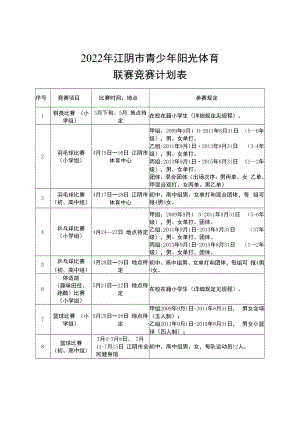 2022年江阴市青少年阳光体育联赛竞赛计划表.docx