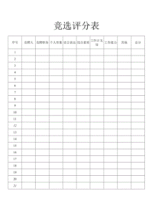 竞选评分表.docx