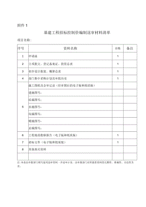 基建工程招标控制价编制送审材料清单.docx